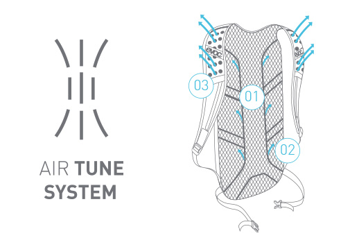 air_tune_system
