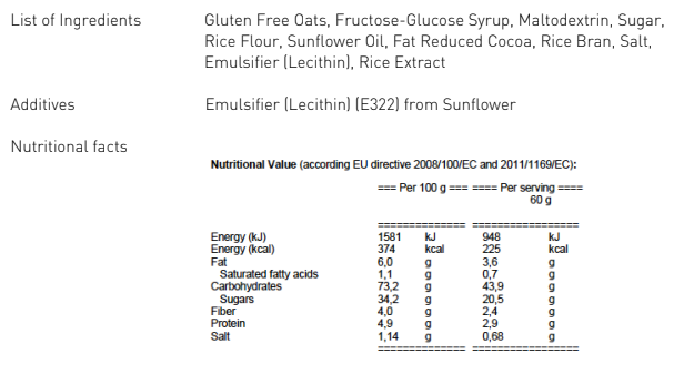 NutritionData-SOLIDS-C
